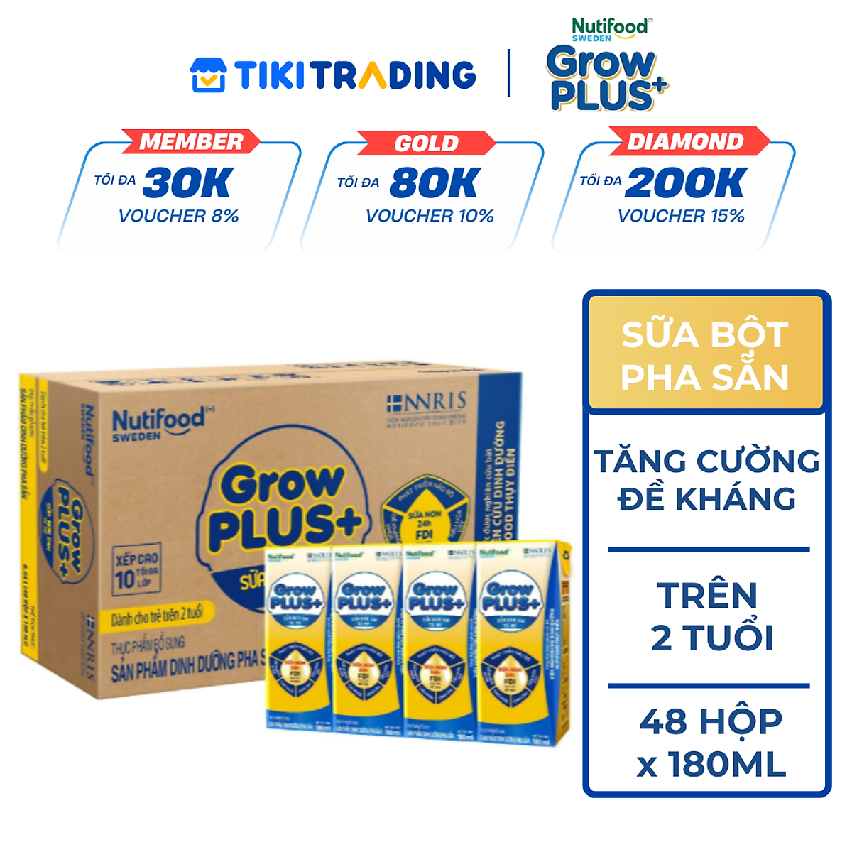 Thùng sữa bột pha sẵn Nutifood GrowPLUS+ Sữa Non Tăng Đề Kháng 2+ (48 hộp x 180ml)
