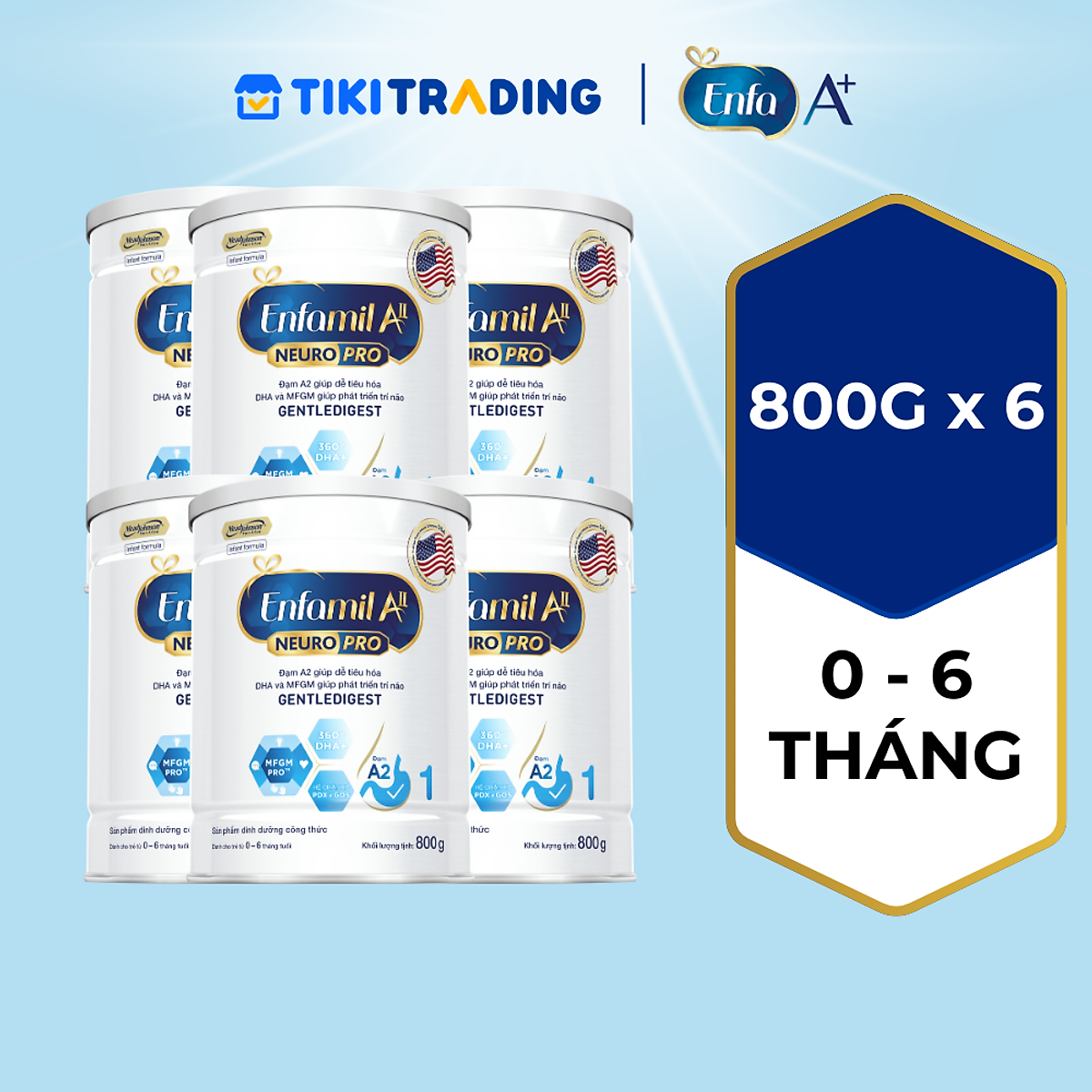 Bộ 6 lon sữa bột Enfamil A2 Neuropro 1 giúp dễ tiêu hóa, hấp thu cho trẻ từ 0-6 tháng tuổi – 800g/lon