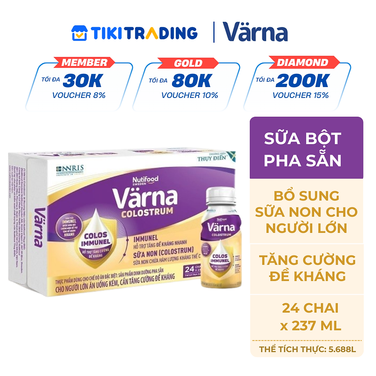 Thùng Sữa Non Pha Sẵn Värna Colostrum (24 Chai x 237ml) - Sữa Cho Người Già Tăng Cường Đề Kháng