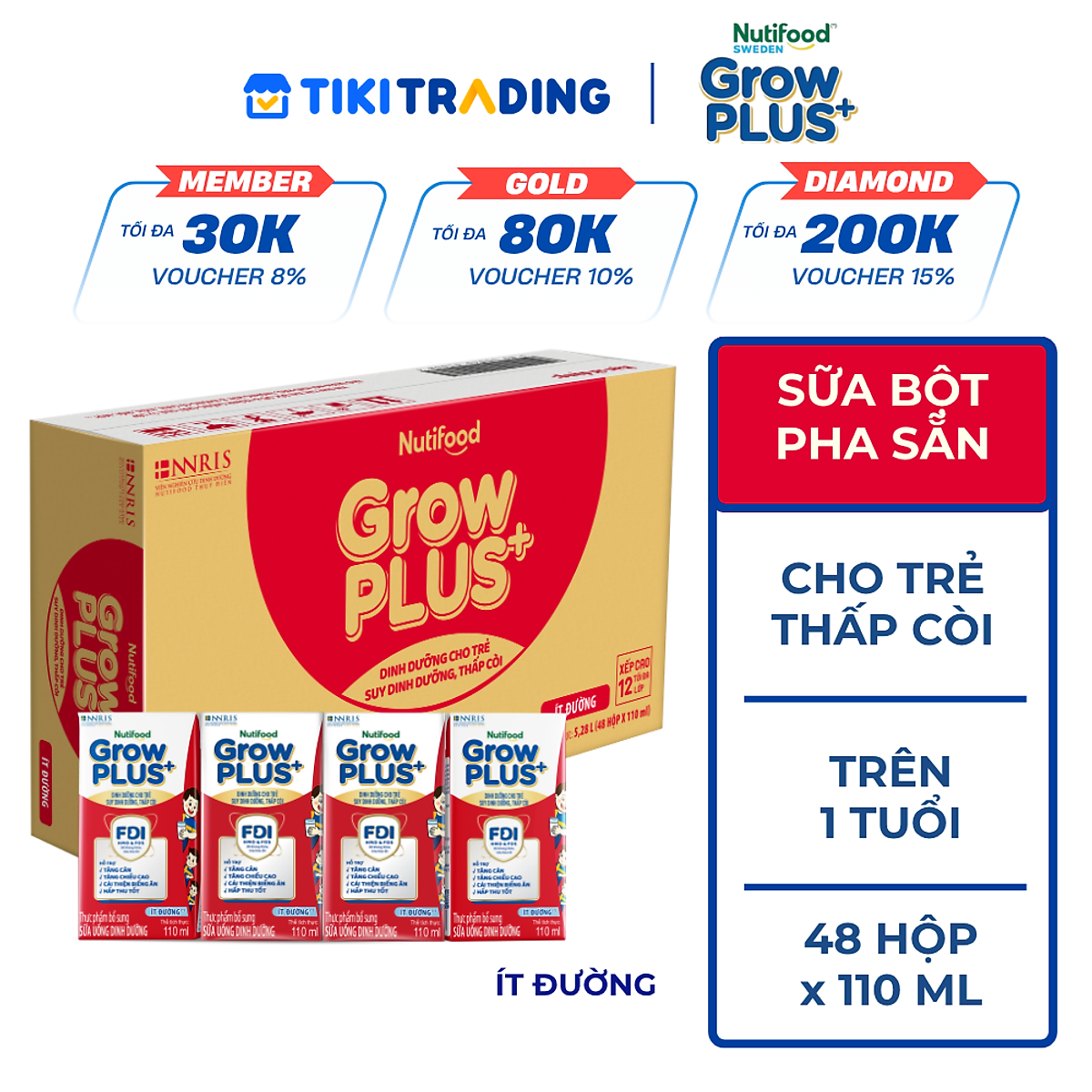 Thùng SBPS Nutifood GrowPLUS+ ít đường Suy Dinh Dưỡng - Tăng Cân, Tăng Chiều Cao (48 Hộp x 110ml)