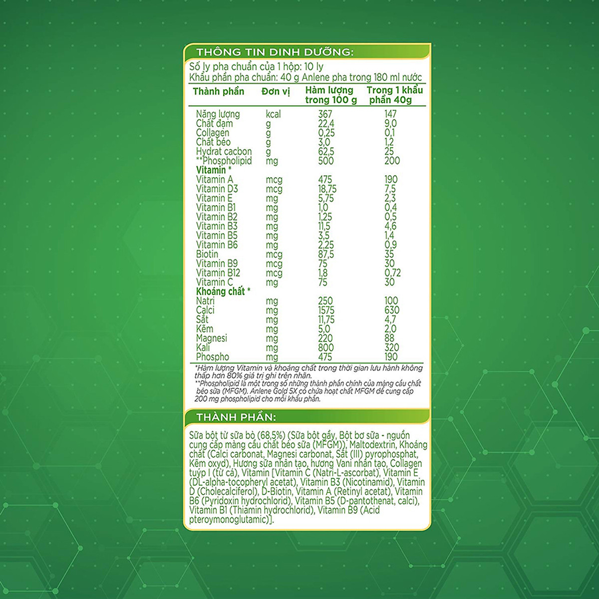 Sữa Bột Anlene Gold 5X Hương Vanilla (Hộp Thiếc 400g)