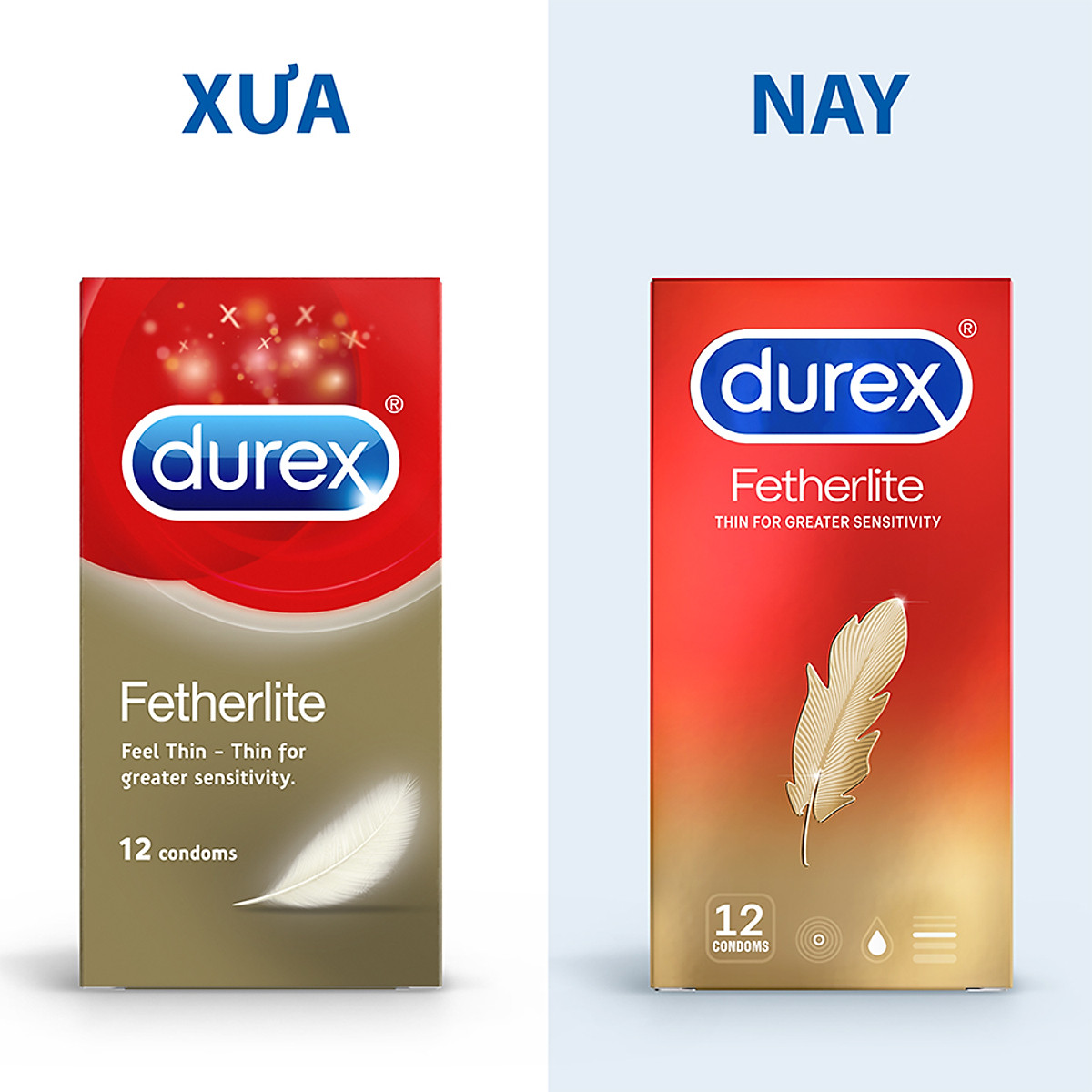 Bao cao su Durex Fetherlite Hộp 12 Bao