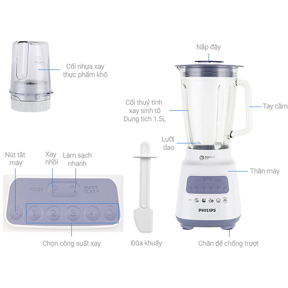 Máy xay sinh tố Philips HR2222/00 (700W) - Hàng Chính Hãng
