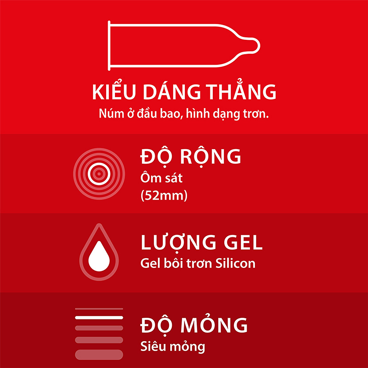 Bao cao su Durex Fetherlite Ultima Hộp 3 bao