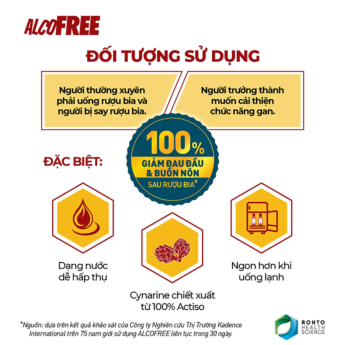 Nước uống giải rượu, thải độc gan Alcofree lốc 3 chai x 50ml