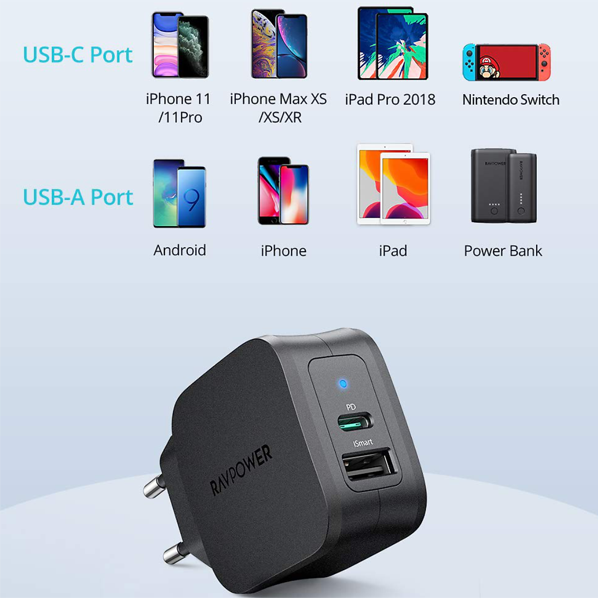 Củ Sạc Điện Thoại 30W 1 Cổng USB Và 1 Type-C PD 18W RAVPower RP-PC132 - Hàng Chính Hãng