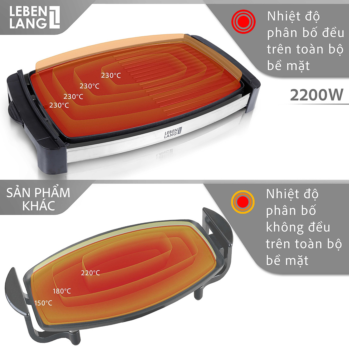 Bếp nướng điện Lebenlang LBG8588 - Thương hiệu của CHLB Đức