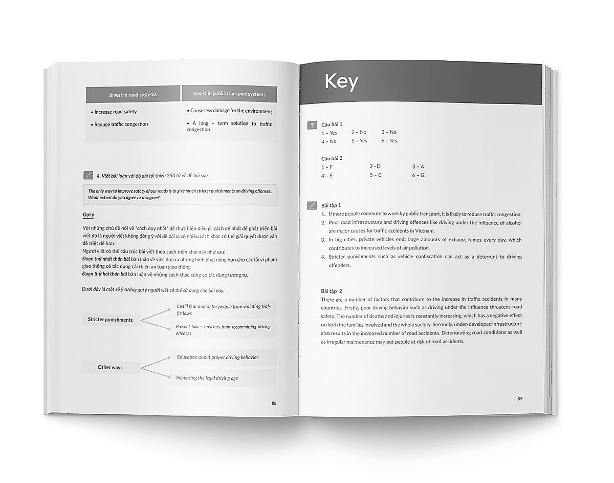 Understanding Vocab for IELTS - Từ và cụm từ cho 16 chủ đề IELTS