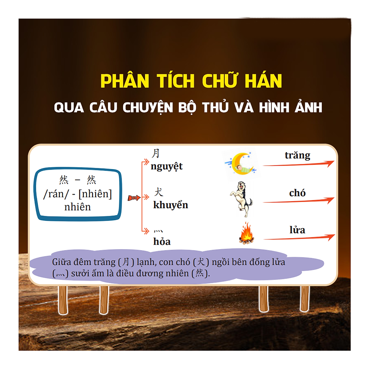 Sách Sơ Đồ Tư Duy 3300 Chữ Hán - Siêu Nhớ Chữ Hán - Học Từ Vựng Tiếng Trung Qua Hình Ảnh Và Sơ Đồ - Sách Học Một Biết Mười - Phương Pháp Học Từ Vựng Hiện Đại Chuẩn Châu Âu - Phạm Dương Châu - Tặng Kèm Audio Chuẩn Giọng Người Bản Xứ