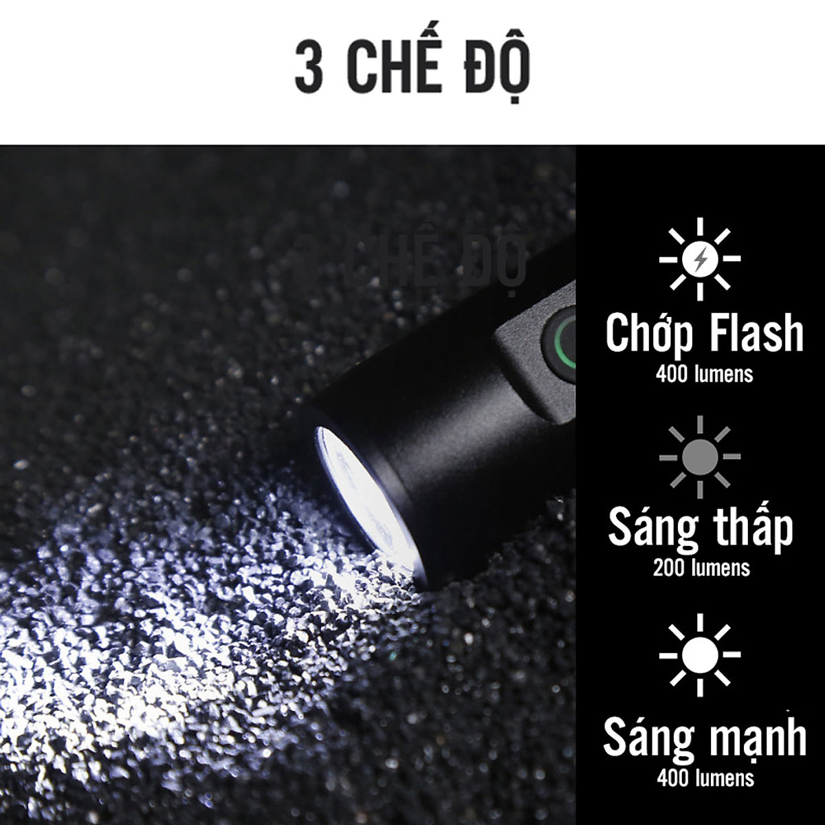 Pha Xe Đạp Mini 300 lumens EOS290 Sạc Điện USB Sáng Mạnh 3 Chế Độ Chống Nước Vỏ Hợp Kim Nhôm (pin 2000mAh) MaiLee