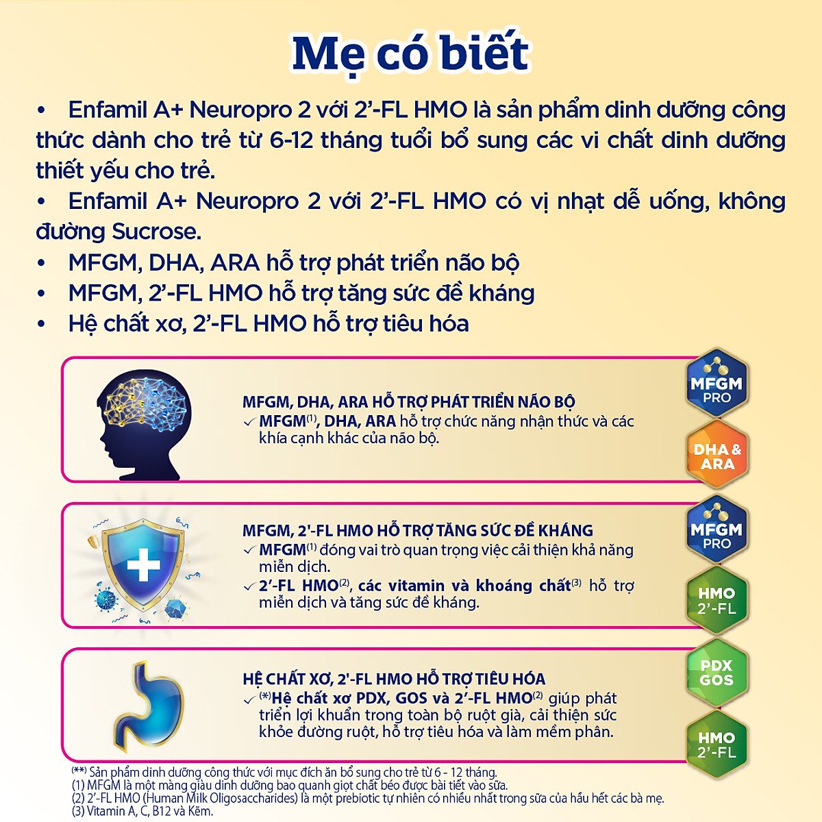 Sữa bột Enfamil A+ NeuroPro 2 với 2’-FL HMO cho trẻ từ 6 –12 tháng tuổi– 830g
