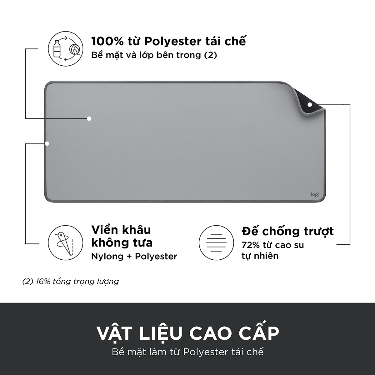 Bàn di chuột cỡ lớn Logitech Desk Mat - Đế cao su chống trượt, lướt dễ dàng, bề mặt chống đổ tràn, bền bỉ, nhỏ gọn - Hàng chính hãng