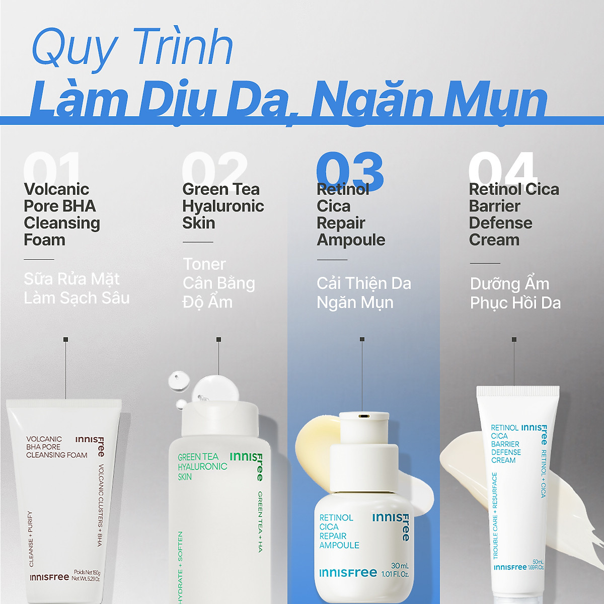 Serum Kiểm Soát Dầu Mụn Cho Da Láng Mịn INNISFREE Retinol Cica Repair Ampoule 30mL