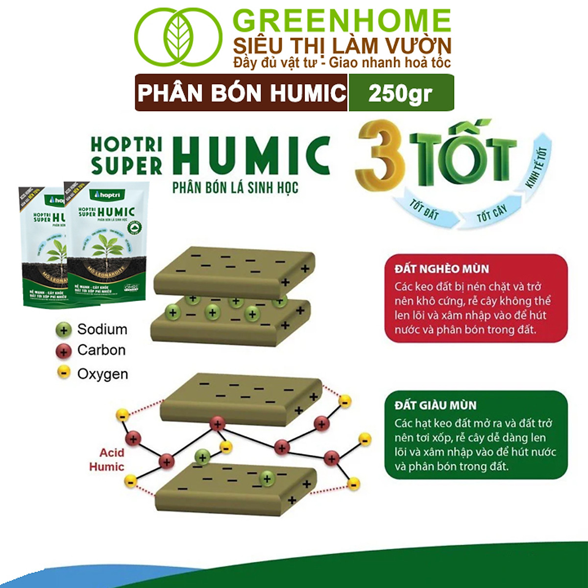 Phân Bón Humic Greenhome, Hợp Trí, 250gr, Hữu Cơ Sinh Học, Giúp Ra Rễ Mạnh, Cải Tạo Đất, Tăng Năng Suất Cây Trồng