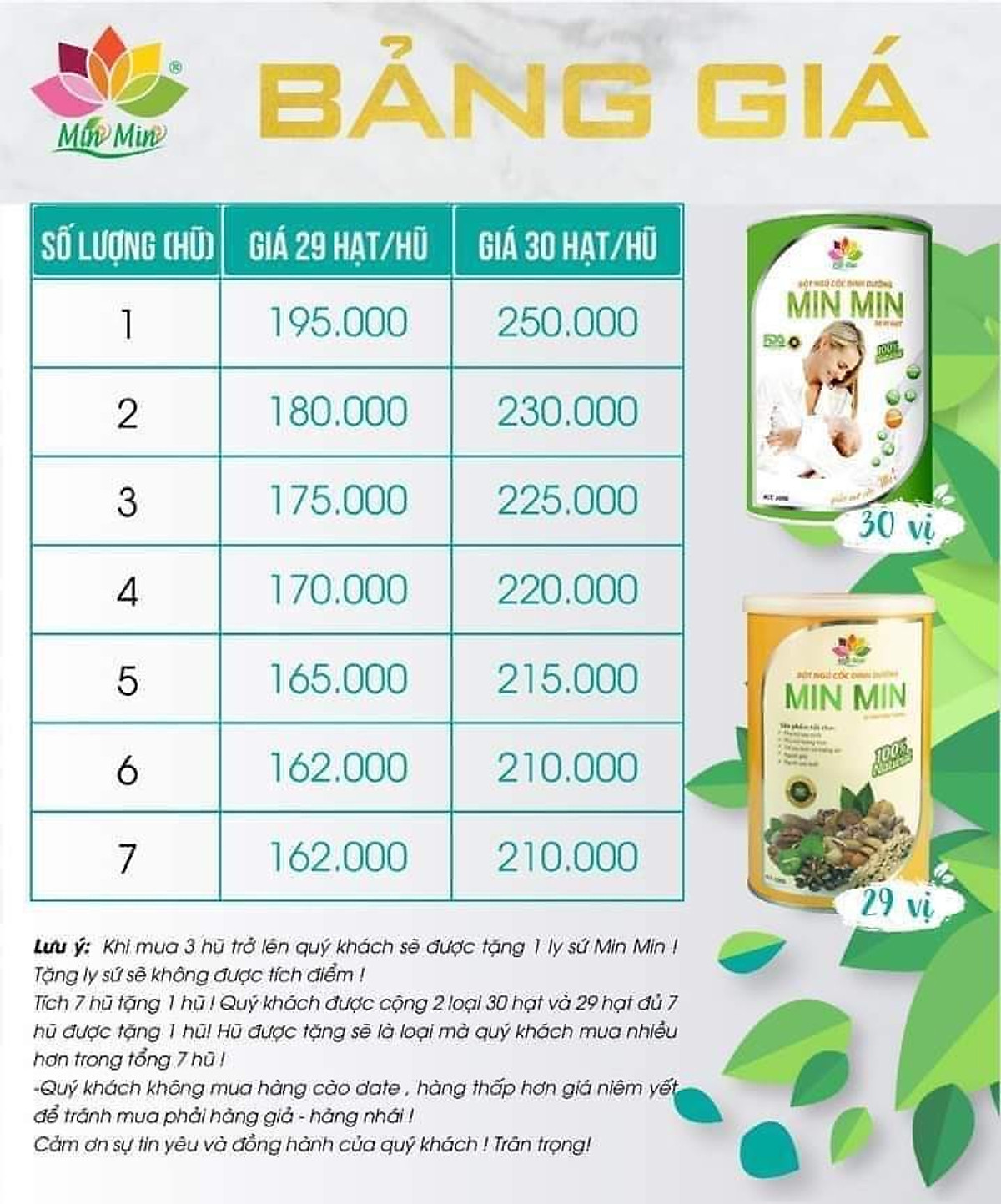 NGŨ CỐC LỢI SỮA MIN MIN 30 VỊ HẠT