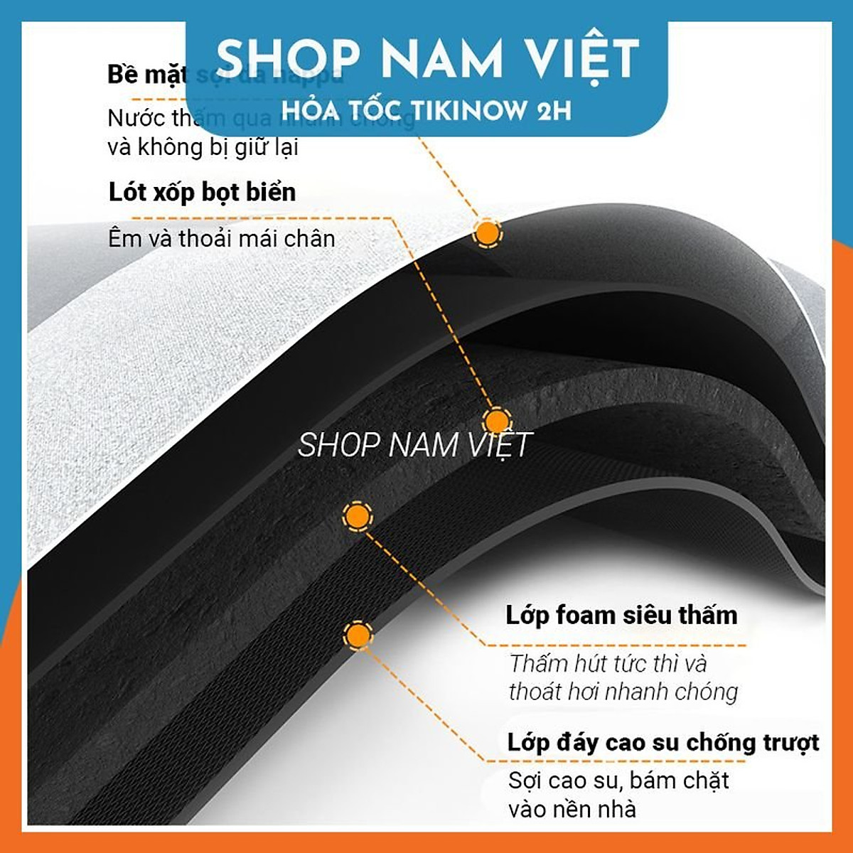 Thảm nhà tắm, nhà bếp siêu thấm nước, chống trơn trượt tối giản, hiện đại NAVIVU