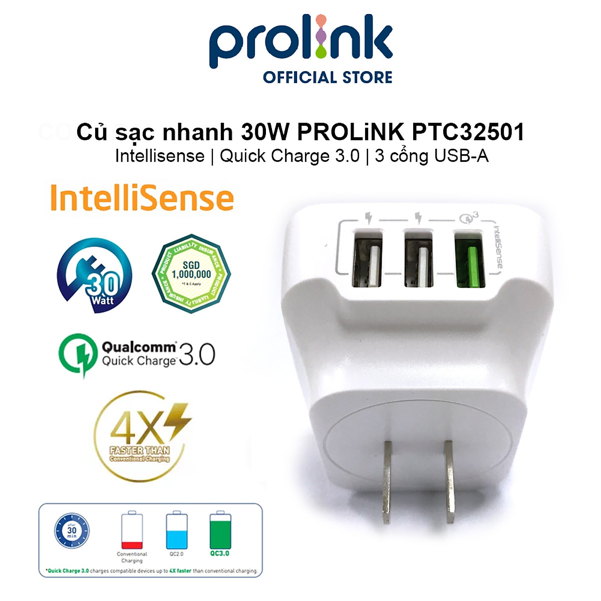 Củ sạc nhanh 3 cổng Prolink PTC32501 Quick charge 3.0 - Hàng chính hãng