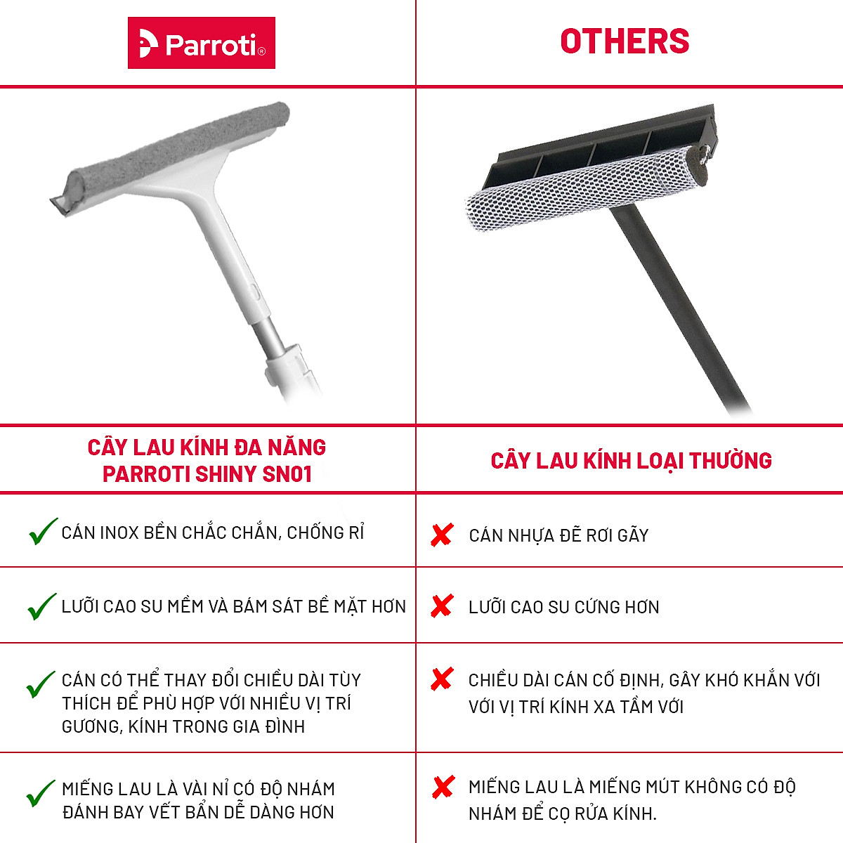Cây lau kính, gạt chùi kính đa năng 2 đầu trong 1 - Parroti Shiny SN01