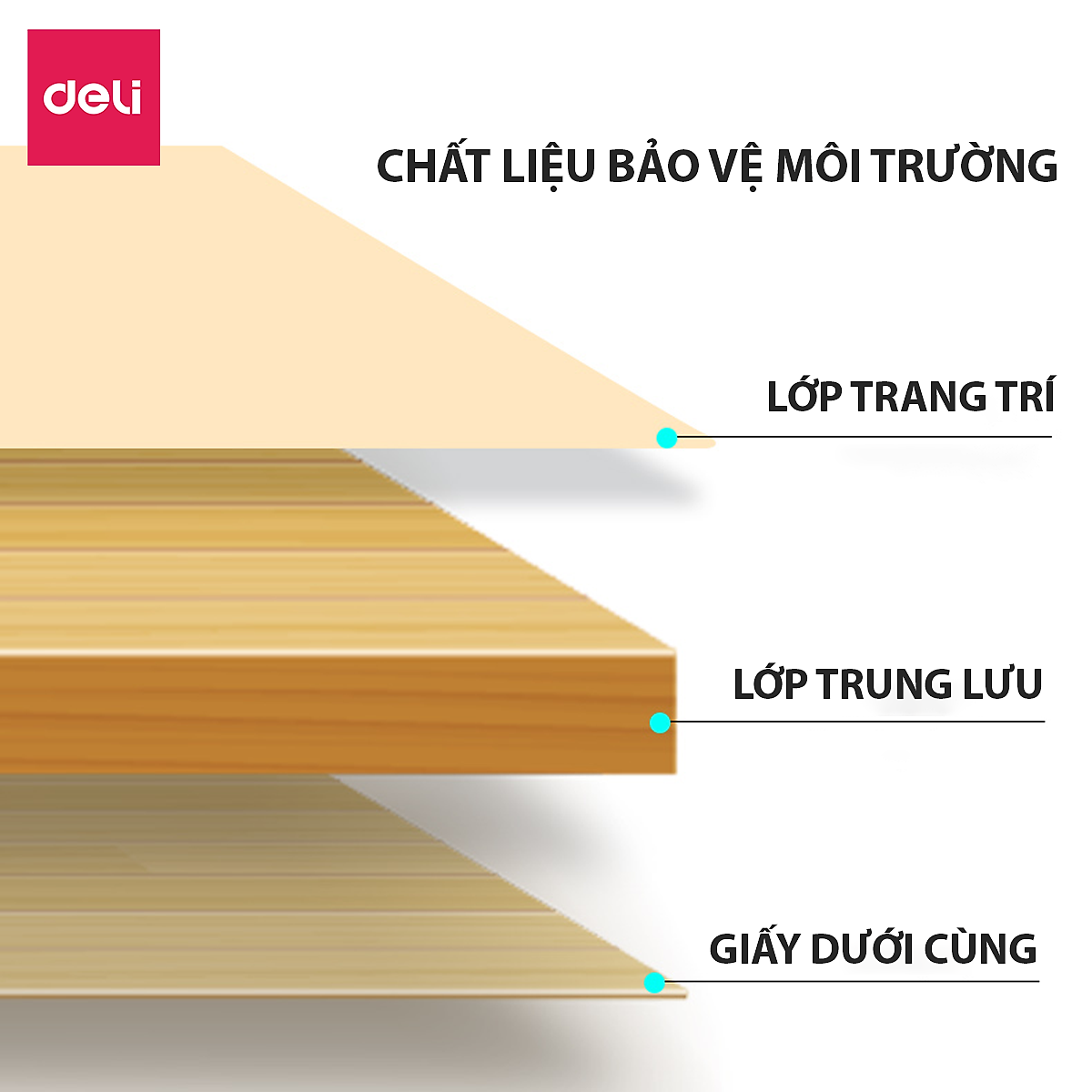 Bàn Gấp Học Sinh Thông Minh Gấp Gọn Có Khe Máy Tính Bảng Và Ổ USB Tuỳ Loại Deli - Bàn Xếp Laptop Đa Năng Có Thể Gấp Gọn - Nhiều Màu