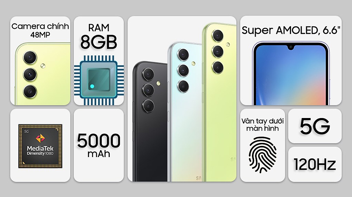 Điện Thoại Samsung Galaxy A34 5G - Hàng Chính Hãng