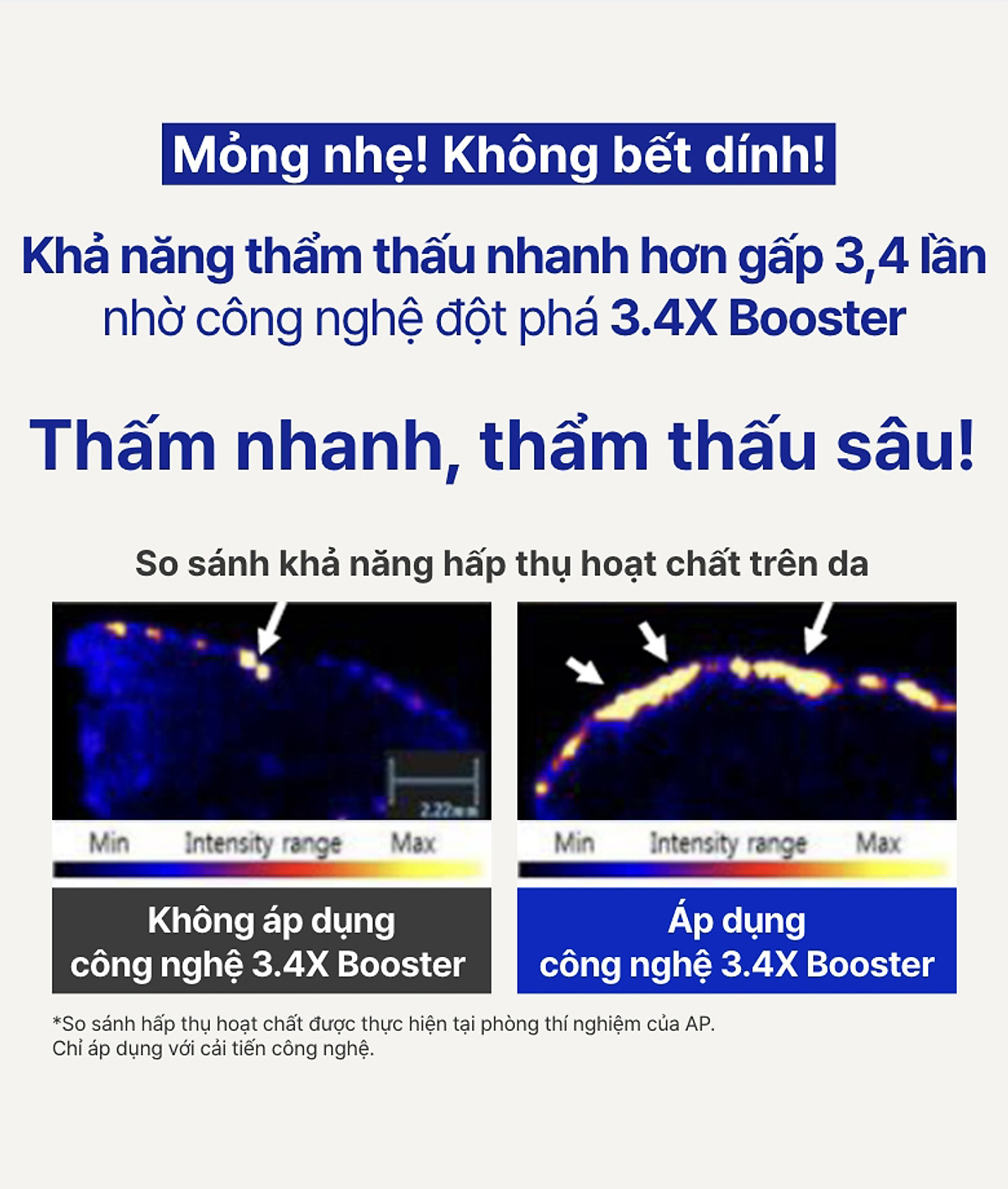 Serum Retinol PDRN tế bào gốc trà xanh cho da căng bóng đàn hồi 25ml