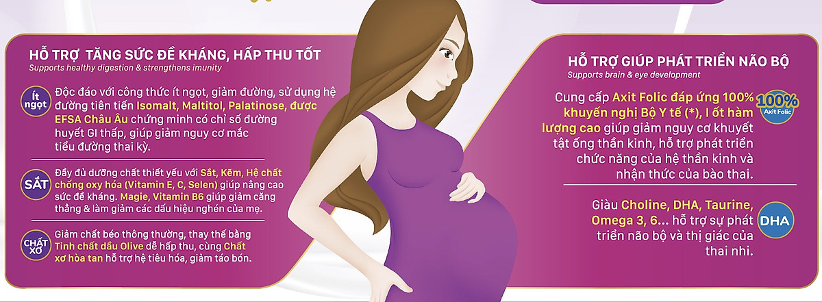 Sữa bột Nutricare MetaMom ít ngọt hỗ trợ giảm béo chăm sóc toàn diện cho mẹ bầu & cho con bú (900g)