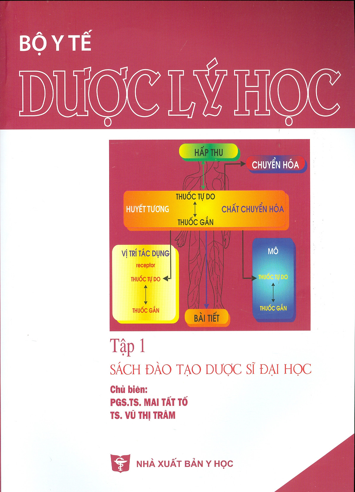 Dược Lý Học, - Tập 1 (Sách đào tạo dược sĩ đại học) (Tái bản lần thứ hai có sửa chữa)