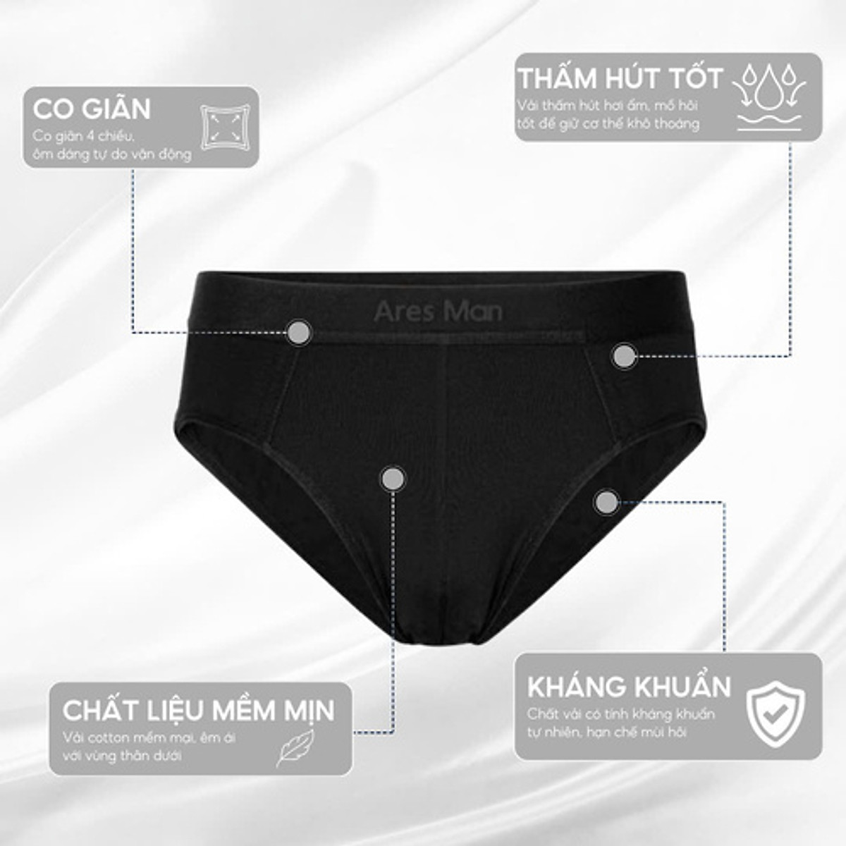 Quần lót nam, quần boxer nam họa tiết in chữ chất thun lạnh mềm mịn siêu mát thấm hút mồ hôi - Fapfas 2.0