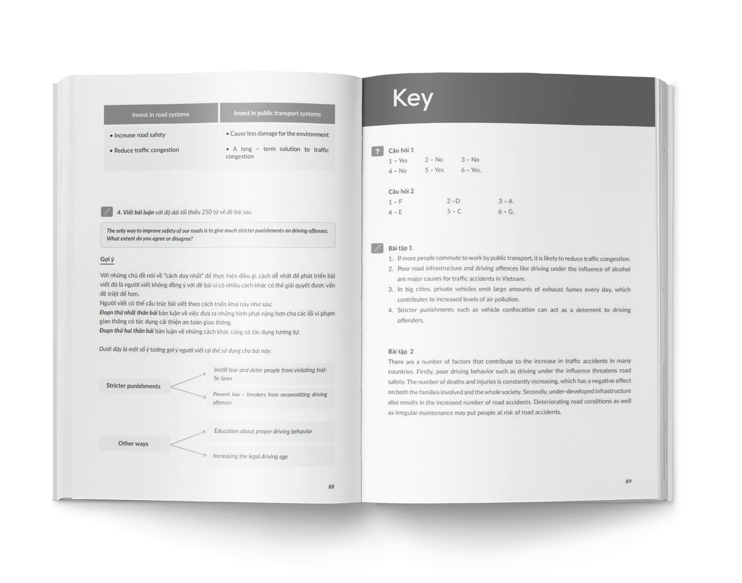 Understanding Vocab for IELTS Writing - Từ và cụm từ cho 16 chủ đề IELTS Writing