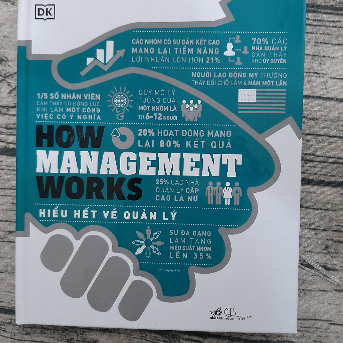 How Management Works - Hiểu Hết Về Quản Lý