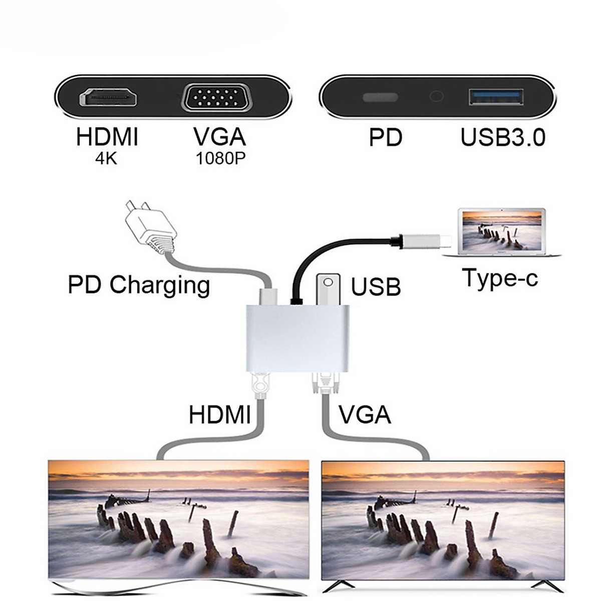 Cáp chuyển Đổi USB Type-c ra 4 cổng HDMI/ VGA/ USB và cổng sạc hỗ trợ chế độ Dex - UHV41160 Hàng Chính Hãng
