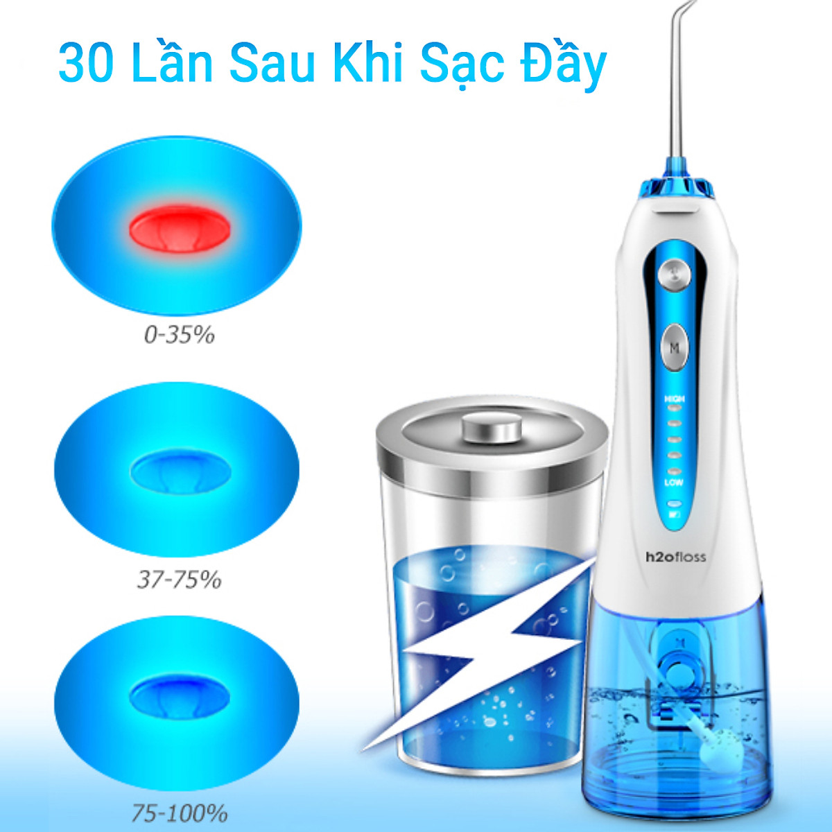 Máy Tăm Nước Cầm Tay H2OFloss HF-9P Làm Sạch Răng - Hàng Chính Hãng