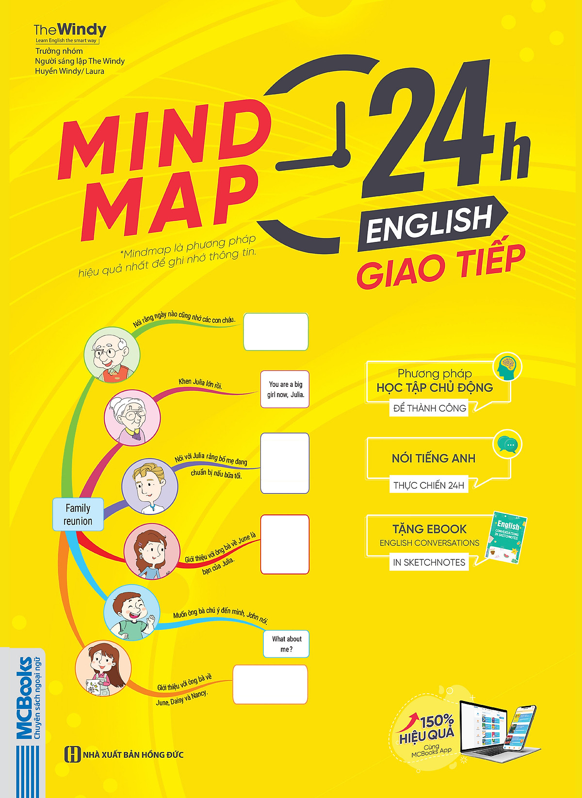 Mind Map 24h English – Học tiếng Anh giao tiếp thực chiến cực kỳ hiệu quả thông qua sơ đồ tư duy 