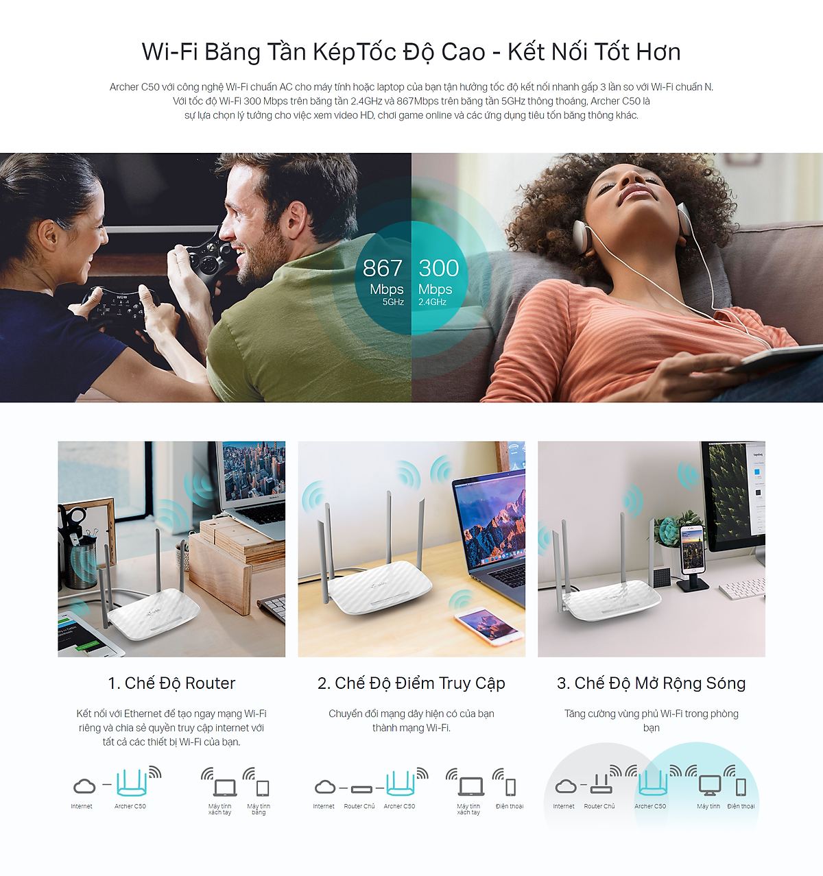 Bộ Phát Wifi TP-Link Archer C50 Băng Tần Kép AC1200 - Hàng Chính Hãng