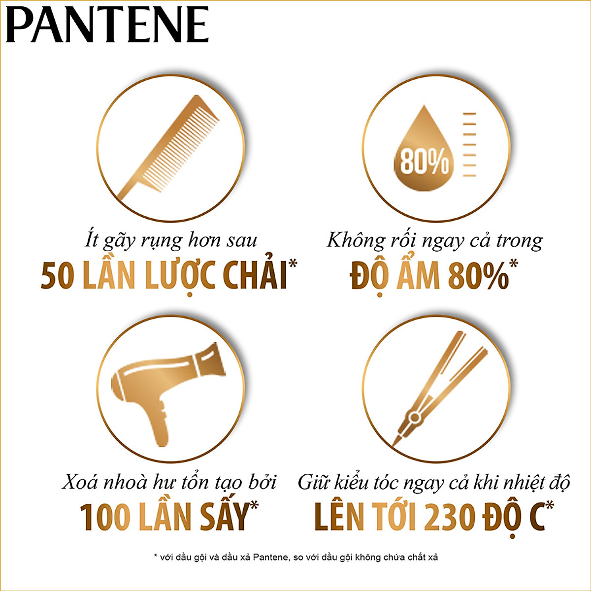 Dầu Gội PANTENE Chai 650ml/900ml/1.2L/1.8L
