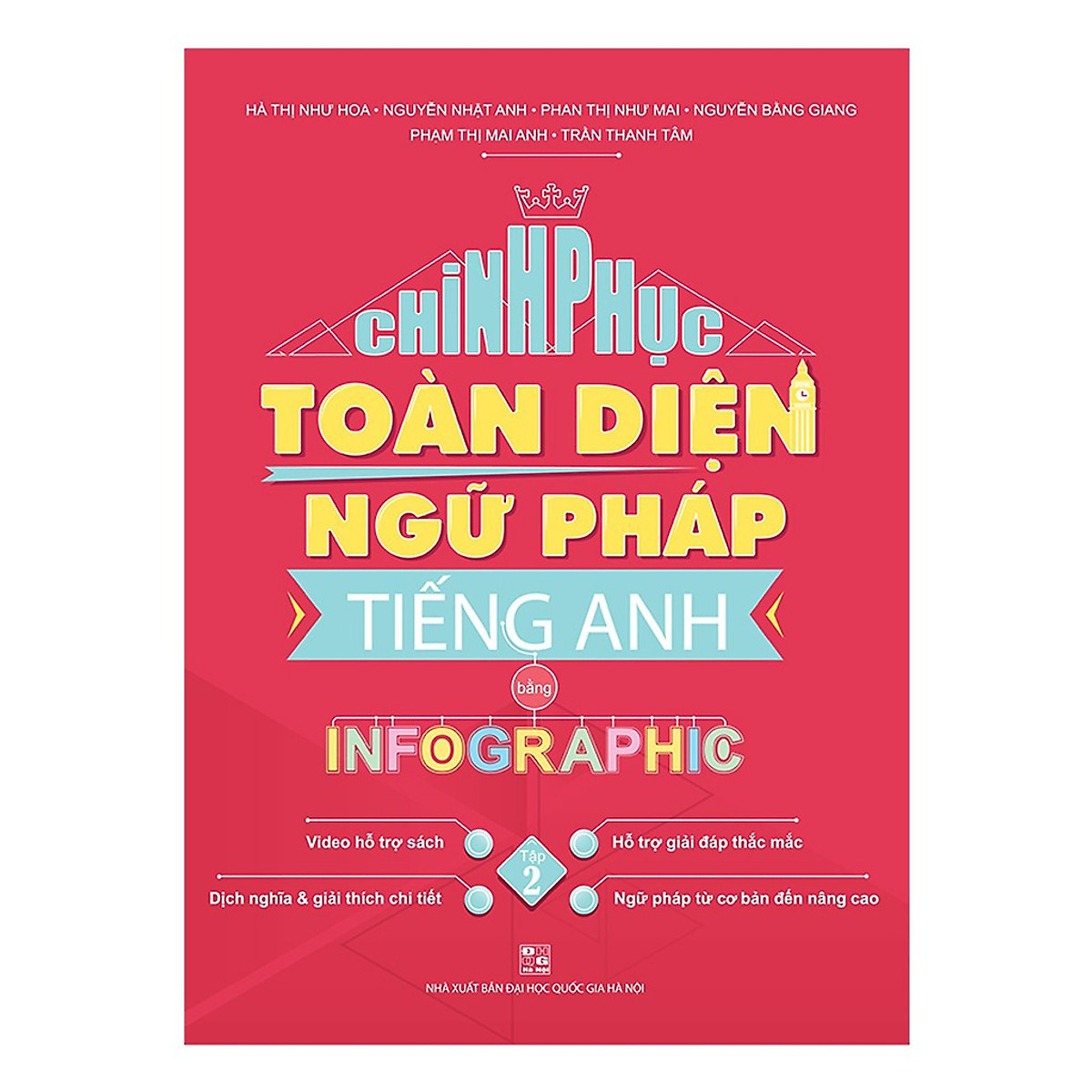 Chinh Phục Toàn Diện Ngữ Pháp Tiếng Anh Bằng INFOGRAPHIC (Tập 2)