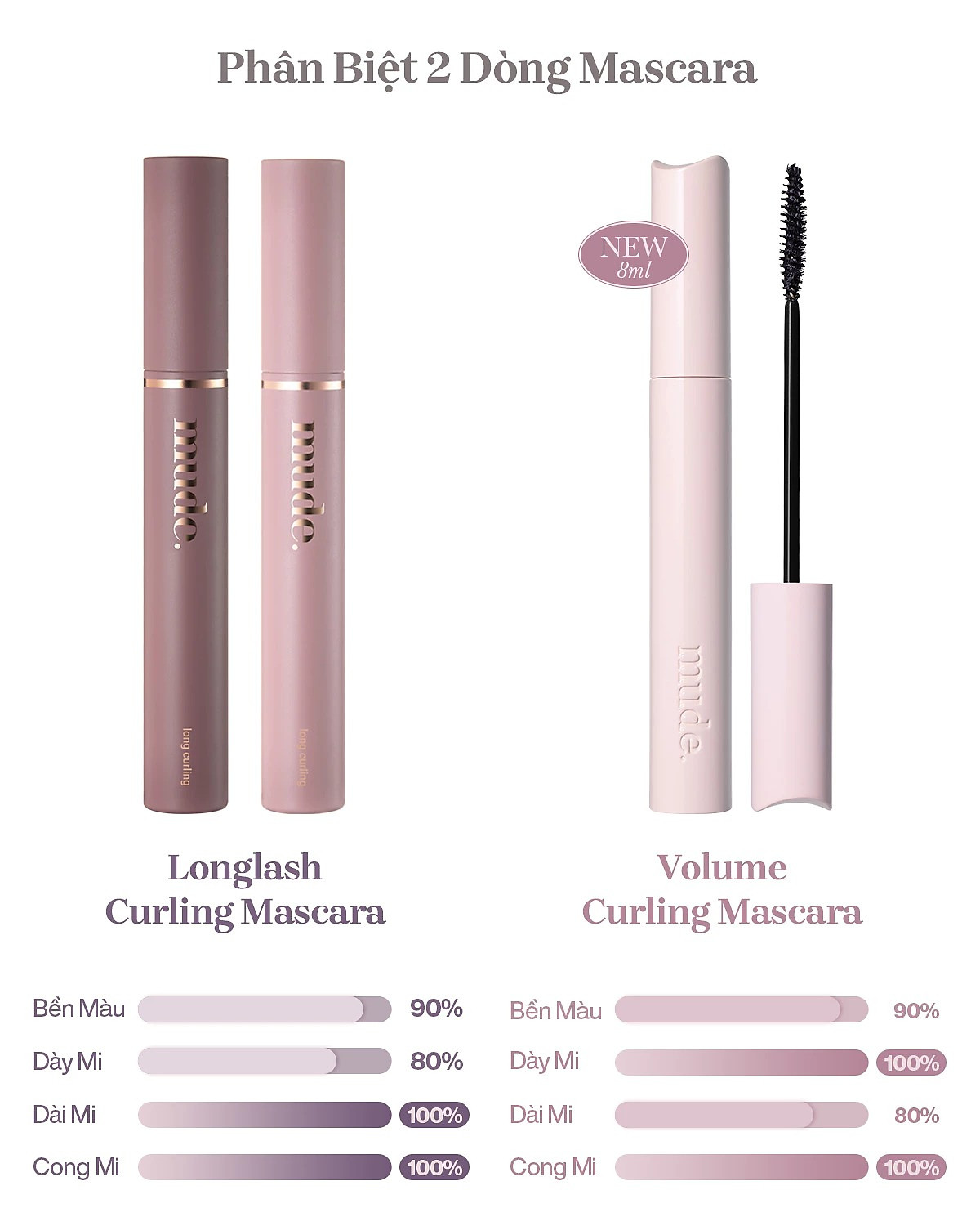 Mascara Chuốt Dày Mi Định Hình Mi Tốt Mude Inspire Volume Curling Mascara (8ml)