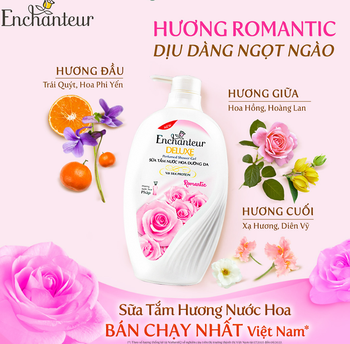 Sữa Tắm Nước Hoa Enchanteur Romantic 650g