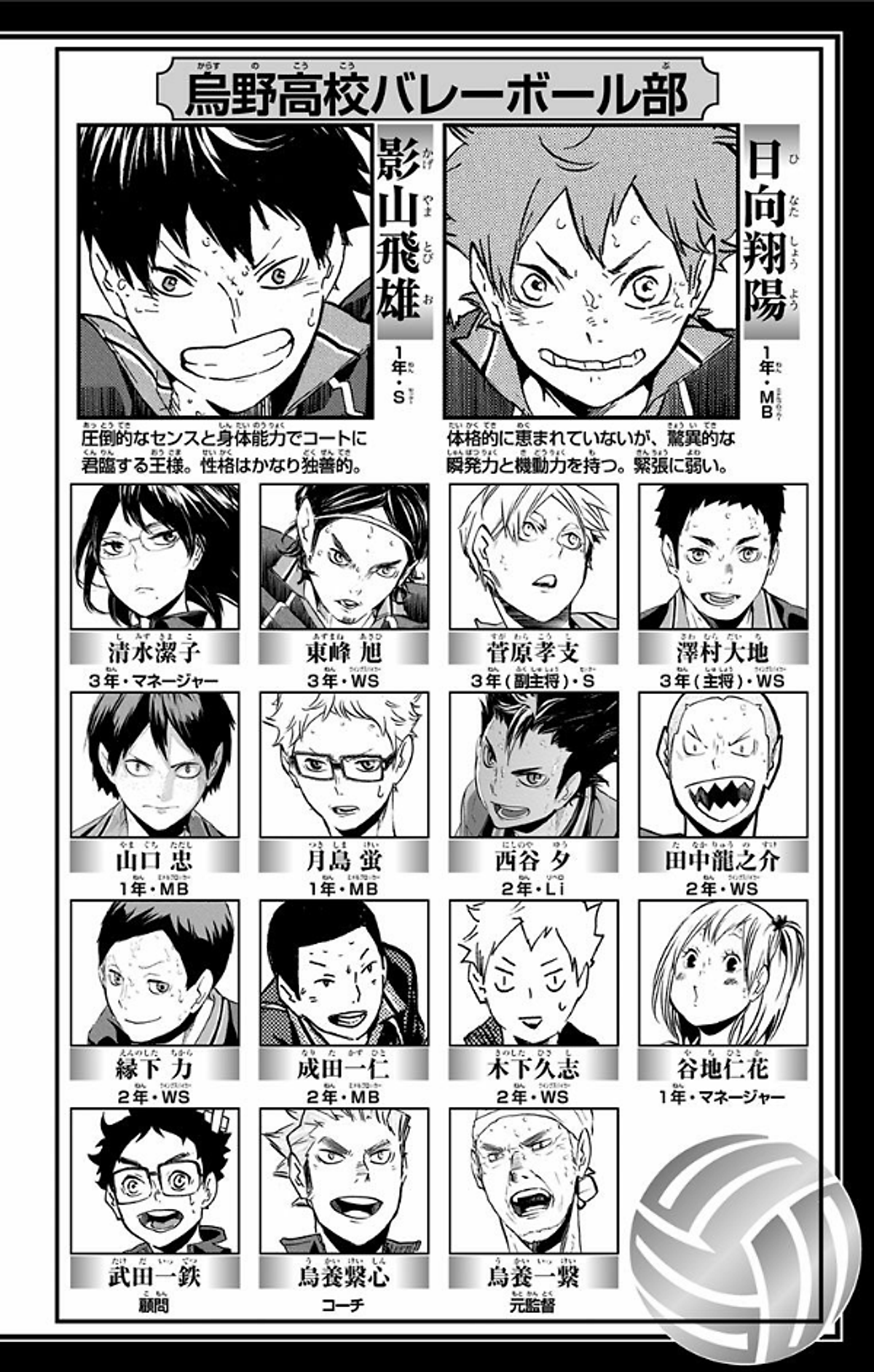 ハイキュー!! 18 - Haikyuu!! 18