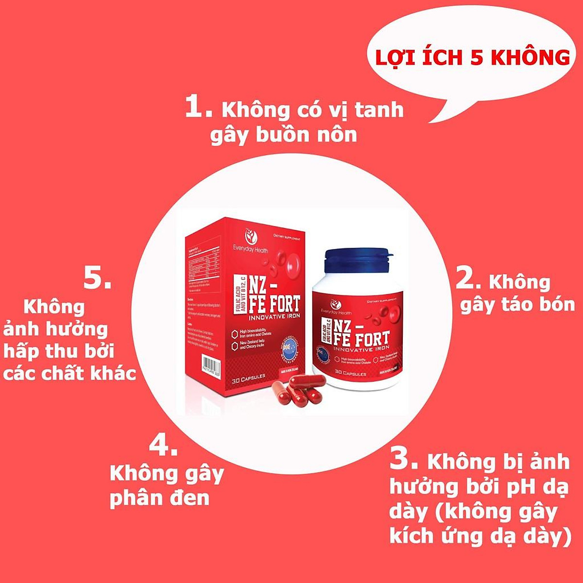 Viên uống bổ sung sắt hữu cơ nano sắt ưu việt thế hệ mới NZ - FE FORT Hàng Nhập Khẩu Chính hãng New Zealand