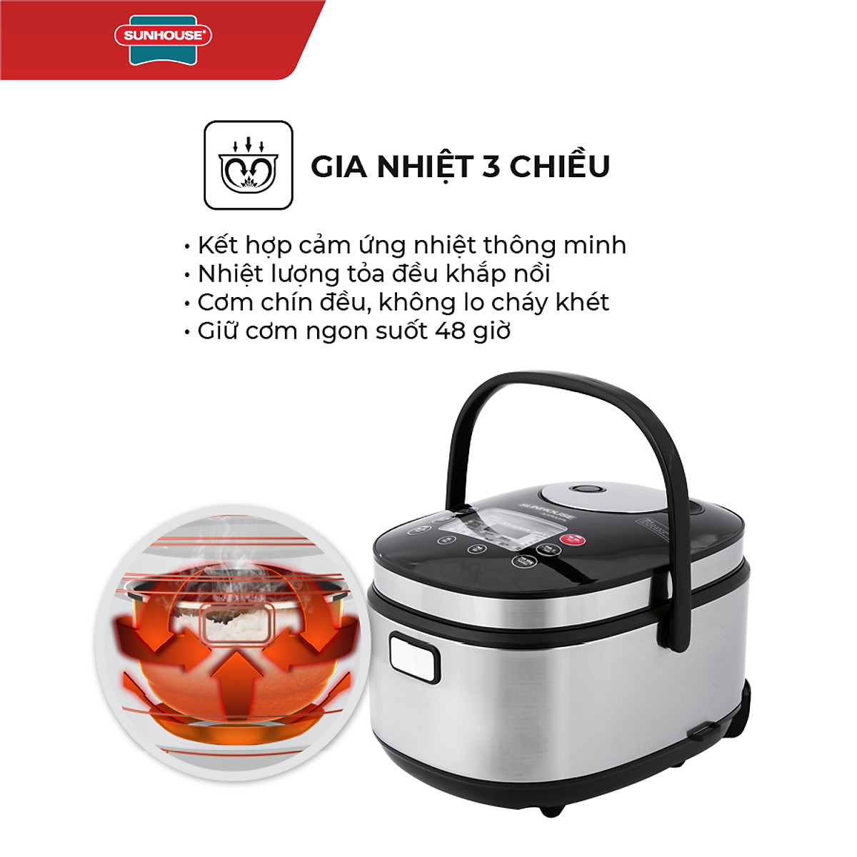 Nồi Cơm Điện Tử Sunhouse Mama SHD8903 (1.8 Lít) - Hàng chính hãng