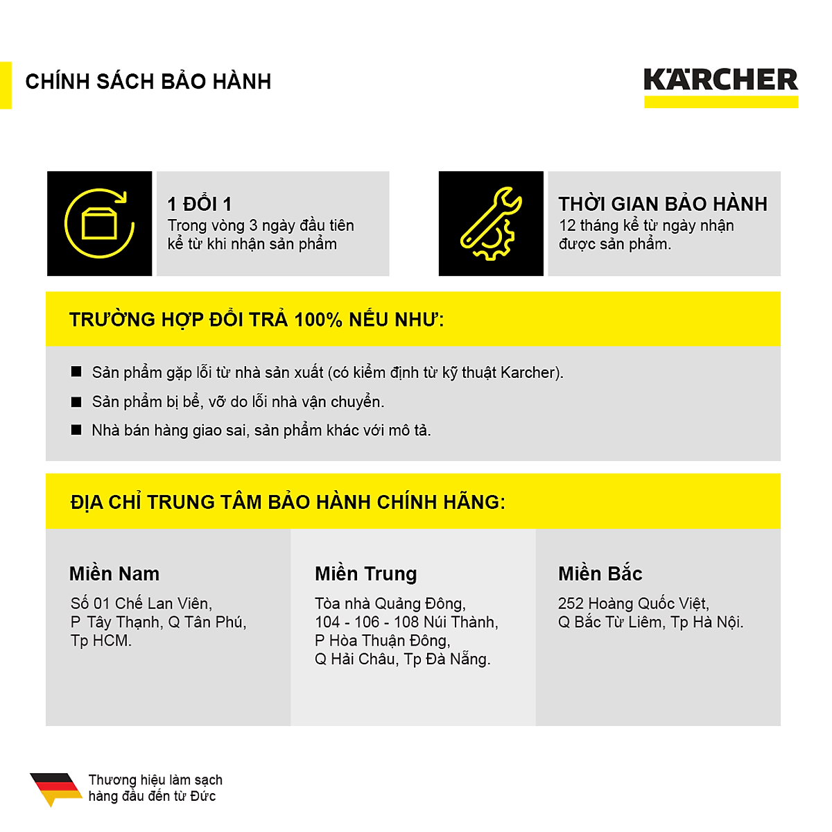 Máy phun rửa áp lực cao Karcher K2 Classic