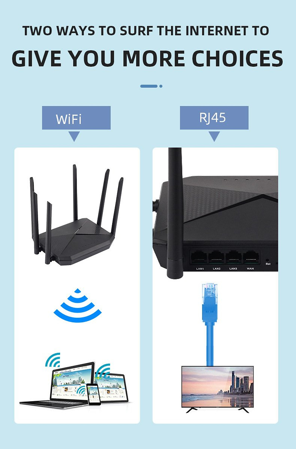 Phát wifi từ sim 4G B618 tích hợp 6 ăngten, bộ phát wifi 4G LTE có 4 cổng WAN/LAN, 6 ăngten Siêu Khỏe - hàng chính hãng