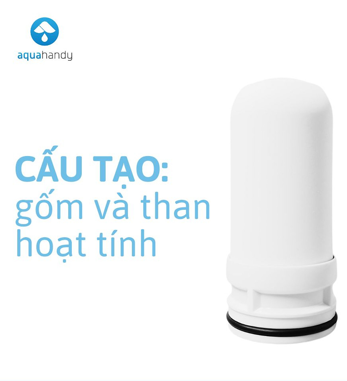 Lõi lọc sản phẩm iPura - AquaHandy - Lõi Lọc