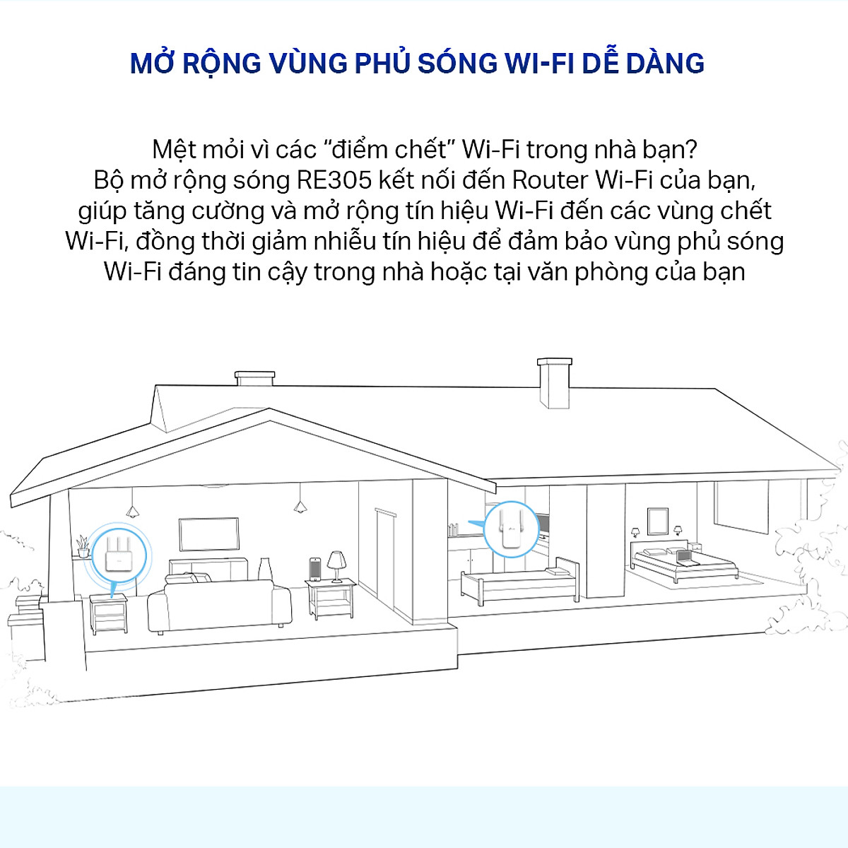 Bộ mở rộng sóng Wi-Fi TP-Link RE305 (Trắng) - Hàng chính hãng