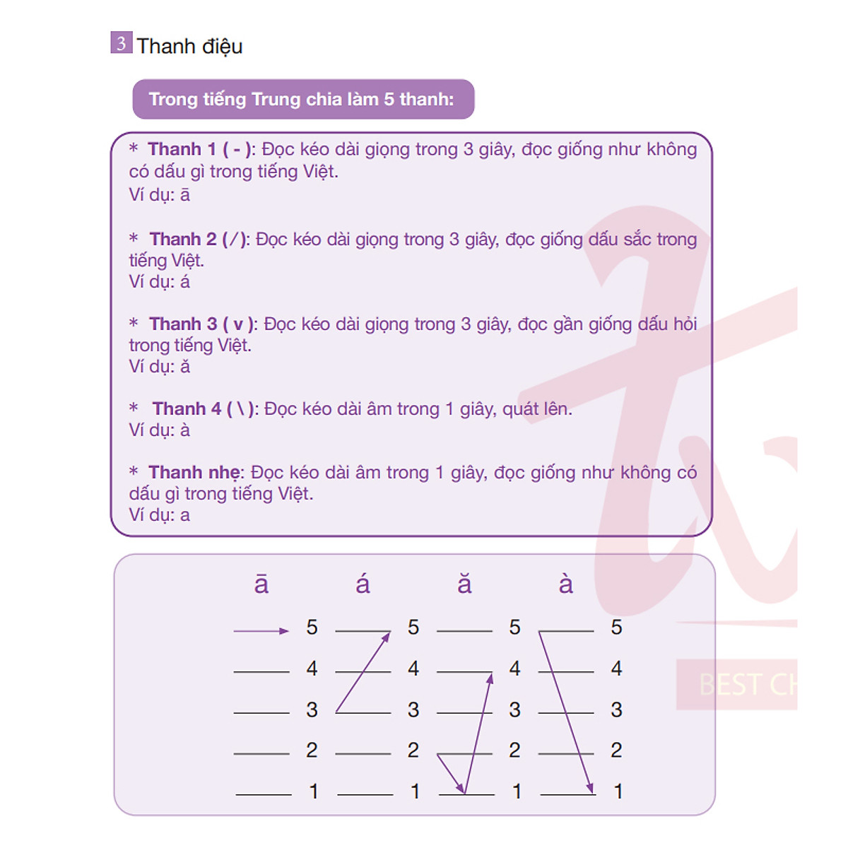 Sách - Combo Giáo Trình Hán ngữ 1+2 Phiên Bản Mới Phạm Dương Châu Và Luyện Nhớ Chữ Hán Tập 1 (sách giáo khoa + luyện nhớ chữ) - Kèm Audio Chuẩn Giọng Bản Xứ 