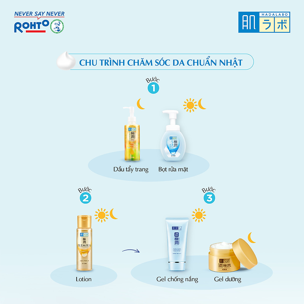 Bọt rửa mặt dưỡng ẩm Hada Labo Gokujyun Moisturizing Foaming Wash 160ml