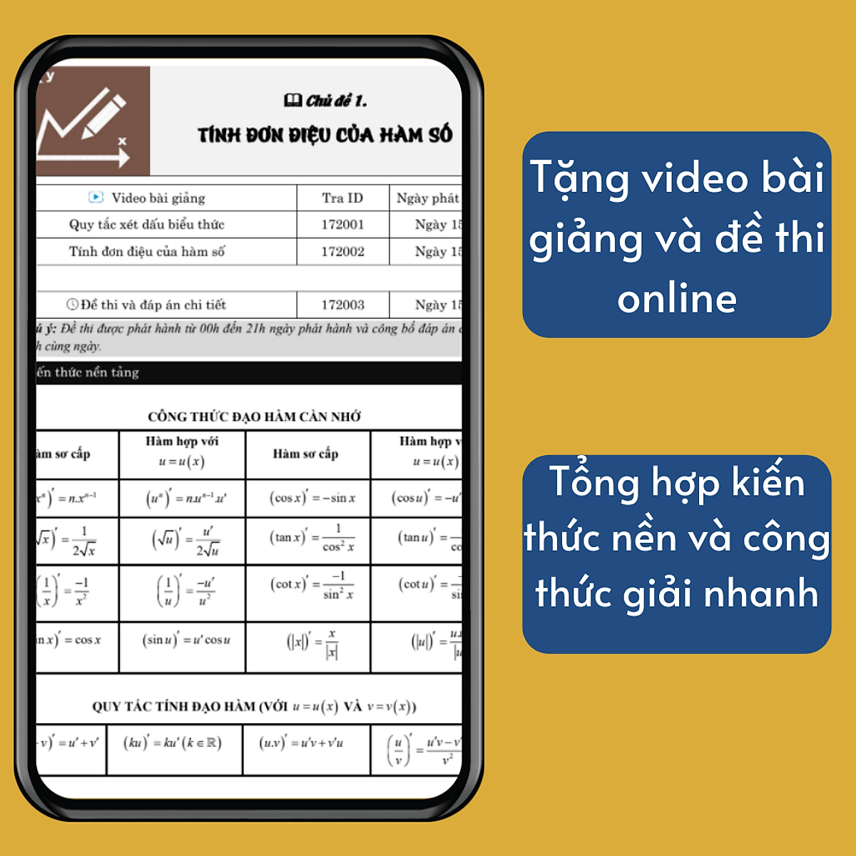 Sách Tổng Ôn Cấp Tốc Toán Học 12, Sách Ôn Thi THPT Quốc Gia Moon