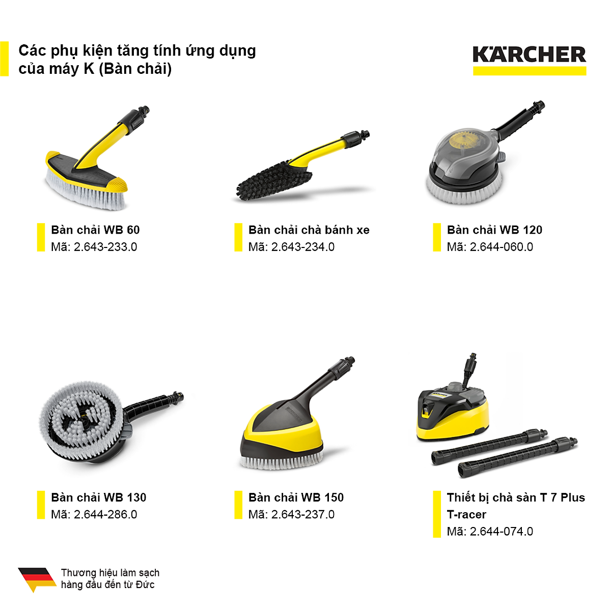Máy phun rửa áp lực cao Karcher K2 Classic