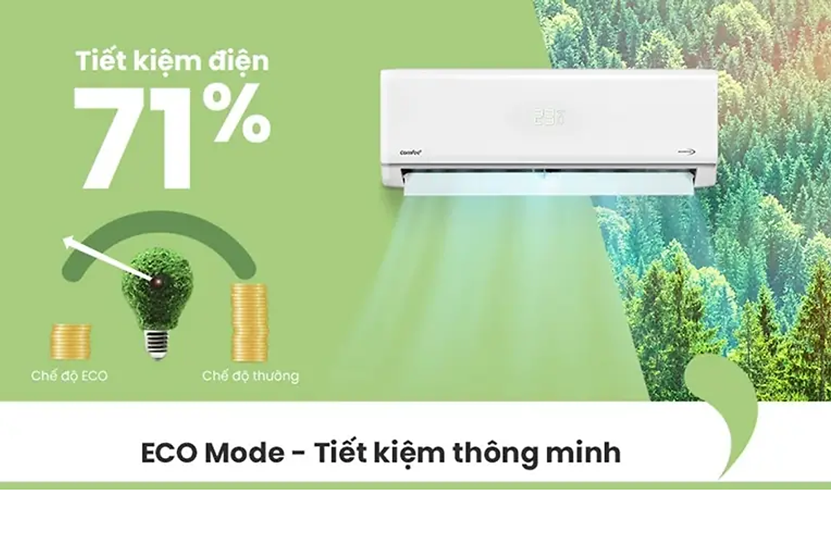 Điều Hòa Inverter 1 Chiều Toshiba COMFEE 9000BTU/12000BTU/17500BTU (1HP/1.5HP/2HP) - Hàng Nhập Khẩu Thái Lan Của Toshiba